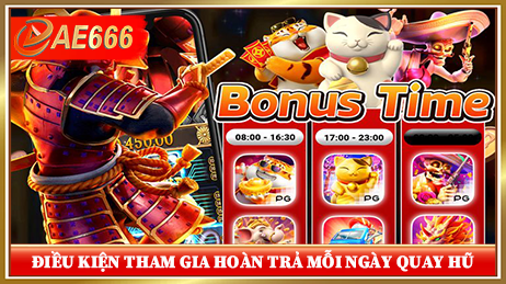 Tổng quan về AE666